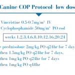 Figure 1. Canine COP protocol – low dose. Vincristine and cyclophosphamide are given at the doses only in the weeks listed. They can be given alongside each other. Prednisolone is given for the remainder of the treatment plan.