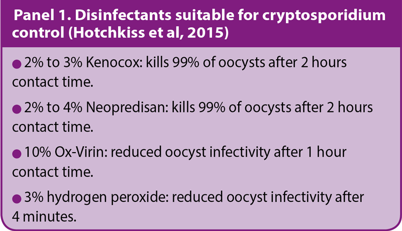 Panel 1. Disinfectants suitable for cryptosporidium control (Hotchkiss et al, 2015).