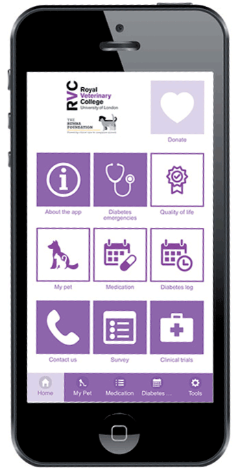 Figure 3. The RVC Pet Diabetes App is one of several developed to help owners manage pet diabetes.