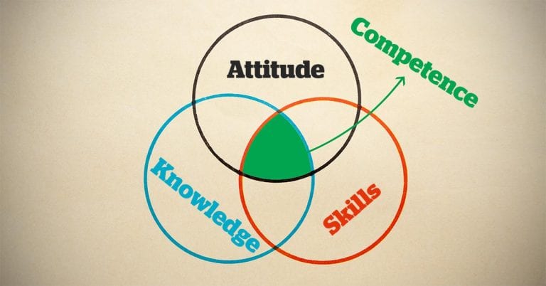 Trust part 2: competence Vet Times Trust part 2: competence Vet Times