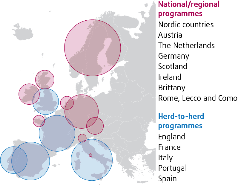 Figure 3. European programmes to control bovine viral diarrhoea.