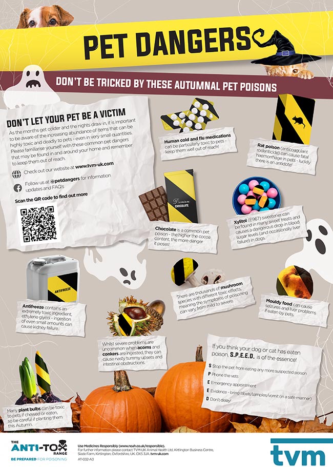 The poster details key items pet owners should be looking to keep their pets away from.