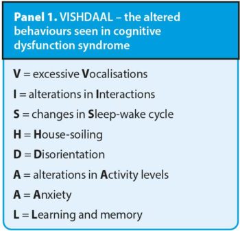 Panel 1. VISHDAAL – the altered behaviours seen in cognitive dysfunction syndrome