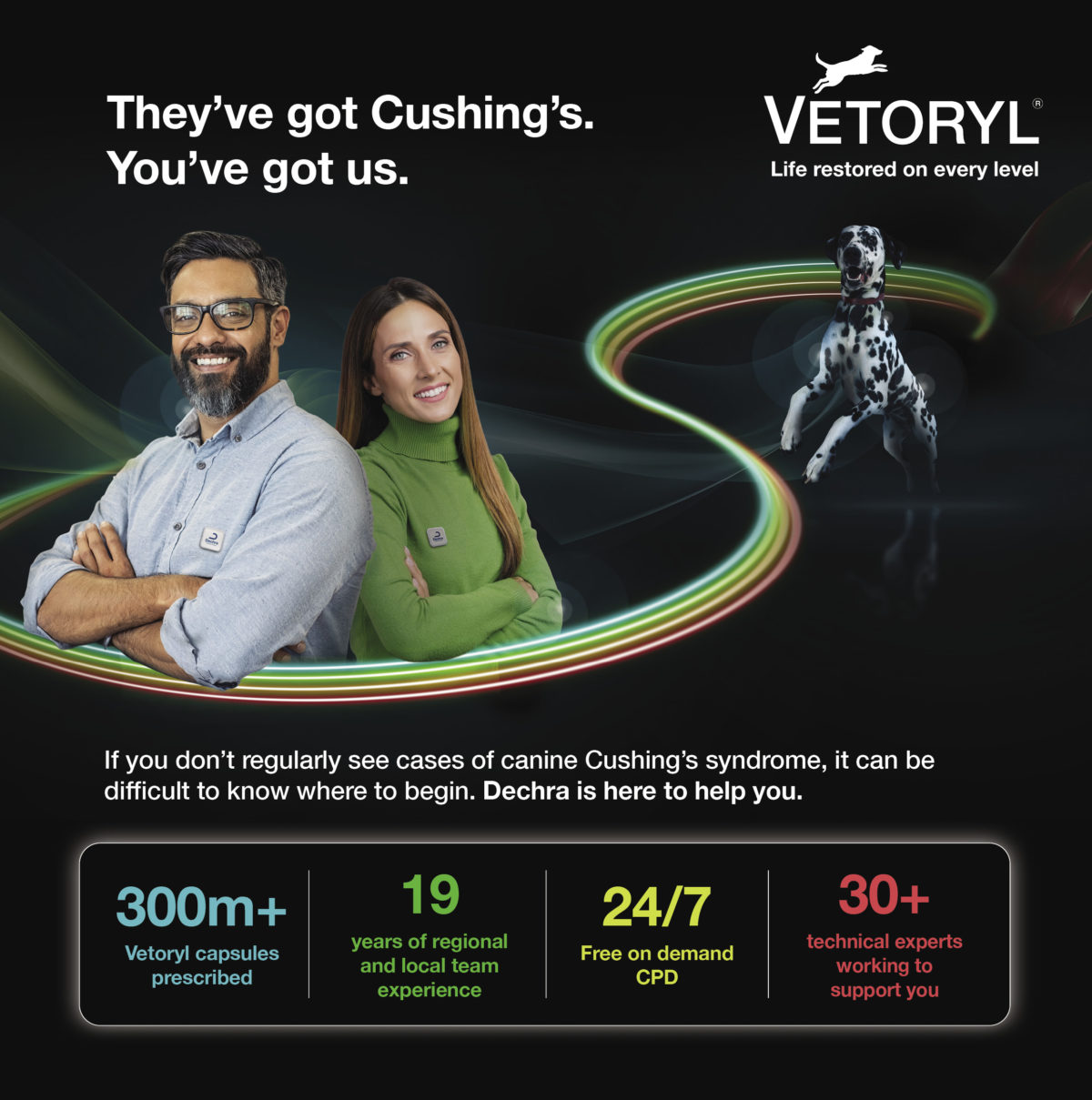 Stopping vetoryl clearance